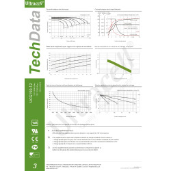Batterie solaire GEL étanche ULTRACELL 12V / 150Ah (1.8kWh)
