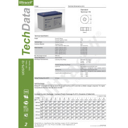 Batterie solaire GEL étanche ULTRACELL 12V / 75Ah (0.9kWh)