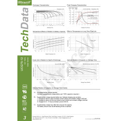 Batterie solaire GEL étanche ULTRACELL 12V / 75Ah (0.9kWh)