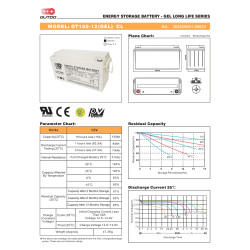 Batterie solaire OUTDO GEL 200Ah 12v