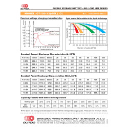 Batterie solaire OUTDO GEL 200Ah 12v