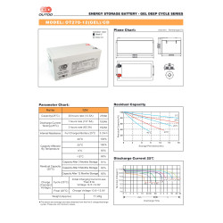 Batterie solaire OUTDO GEL 270Ah 12v
