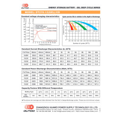 Batterie solaire OUTDO GEL 270Ah 12v