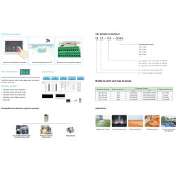 VARIATEUR DE POMPAGE SOLAIRE VEICHI - TRIPHASÉ 380V 37KW