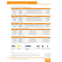 SOLARLOK PV4-S ( MC4 ) CONNECTOR 45A 1500V DC mâle+femelle