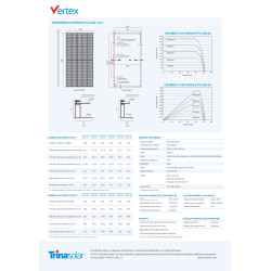 Panneau solaire 500 à 505Wc Trina Solar Vertex