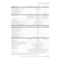 Onduleur solaire 30  kw Triphasé - Sungrow