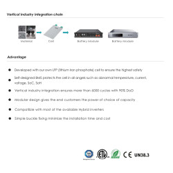 Batterie Lithium Fer Phosphate  4.8Kwh PYLONTECH