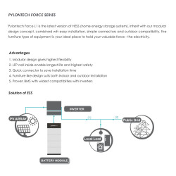 Batterie Lithium Fer Phosphate  4.8Kwh PYLONTECH