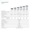 Batterie Lithium Fer Phosphate  4.8Kwh PYLONTECH
