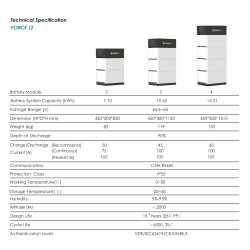 Batterie Lithium Fer Phosphate  4.8Kwh PYLONTECH