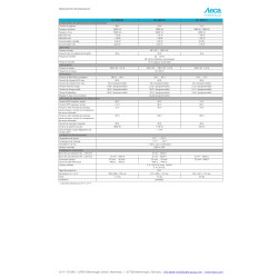 Onduleur hybride STECA Solarix PLI 1000-12 (12V / 1000VA)