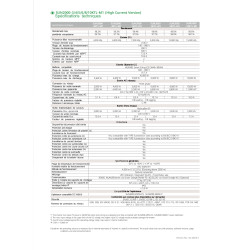 Onduleur hybride HUAWEI triphasé SUN2000-8KTL-M1 (8000W / 400V)
